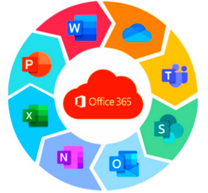 Microsoft Office 365 Pro Plus Online Installer